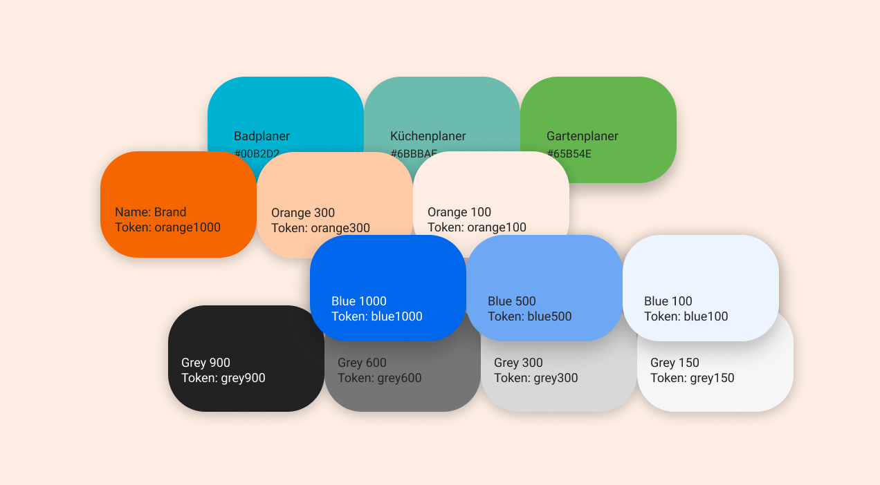 OBI design system overview